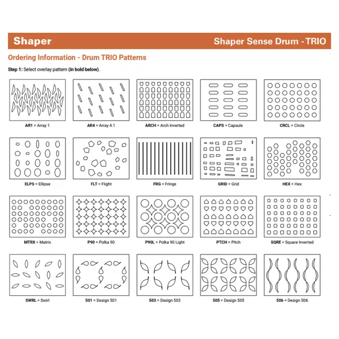 Shaper Sense Drum Trio