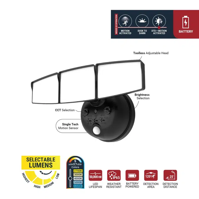 Halo SEC Series Motion & Security LED Floodlights (Battery-Powered)