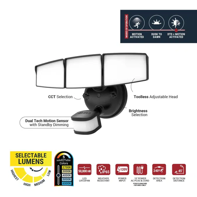 Halo SEC Series Motion & Security LED Floodlights (Hardwired)
