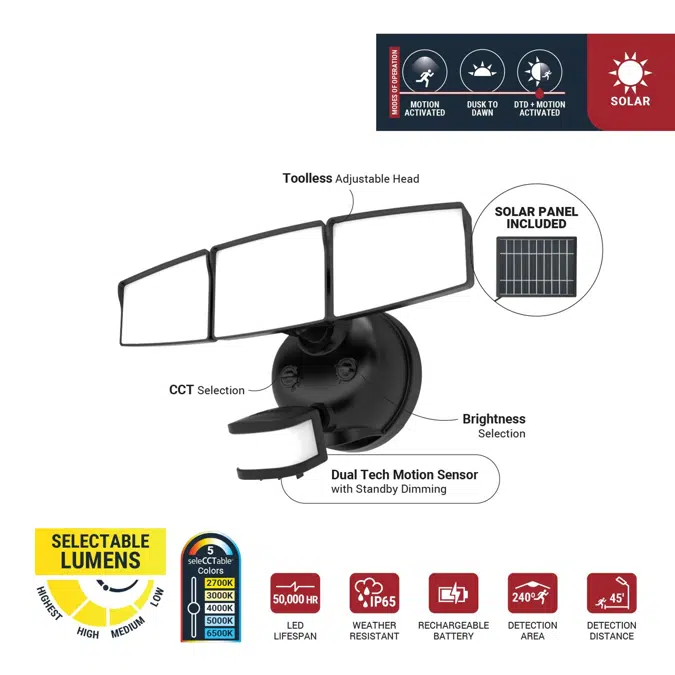 Halo SEC Series Motion & Security LED Floodlights (Solar-Powered)