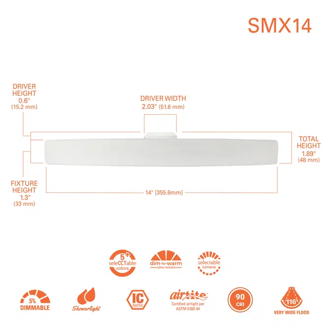Halo SMX Edgeless Surface Mount LED Downlights