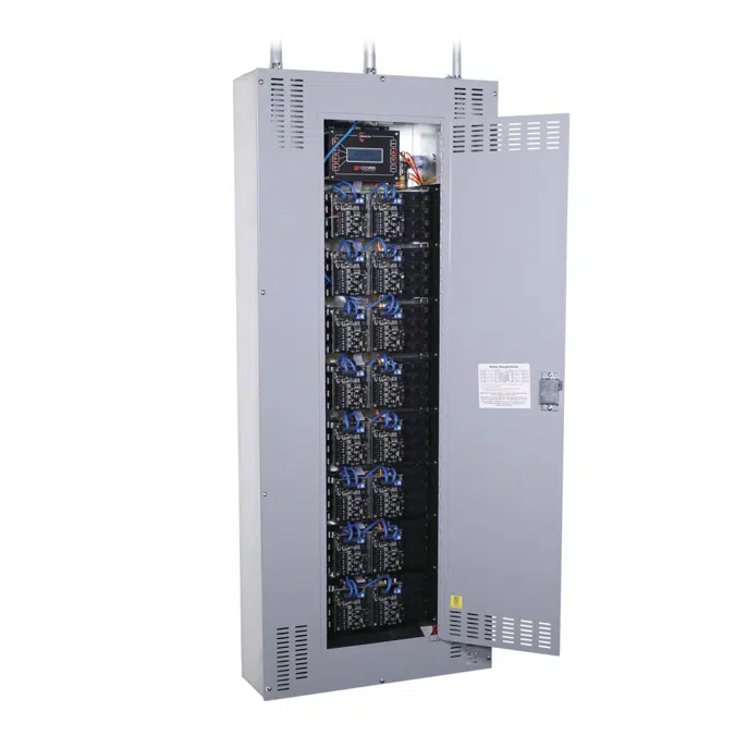 WaveLinx Networked Relay Panel (PLE-*)