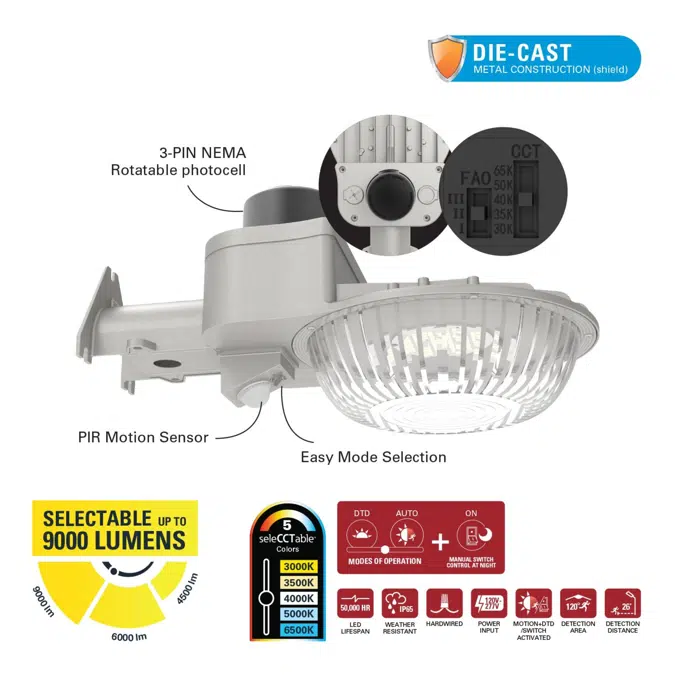 Halo ALP Series Premium Area Light