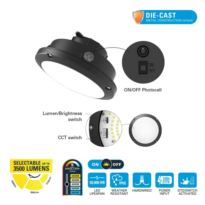 Halo BKHD Series Decorative Outdoor LED Wall Lights