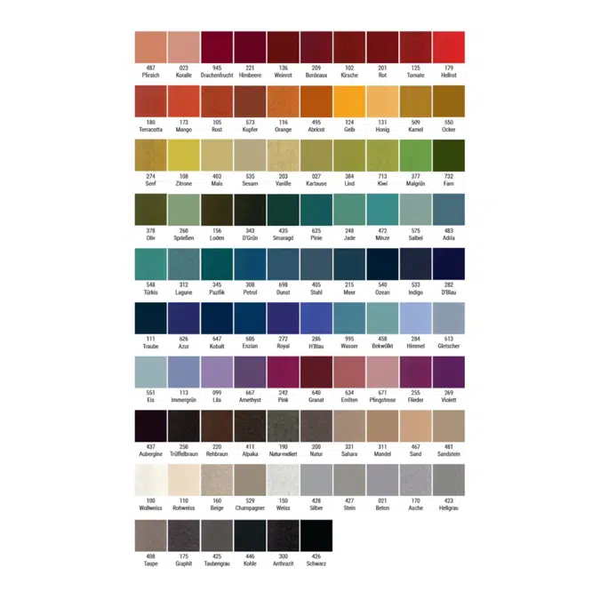 Shaper Sense Drum Index Dimensional