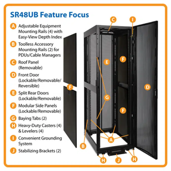 48U SmartRack Standard-Depth Rack Enclosure Cabinet with doors & side panels