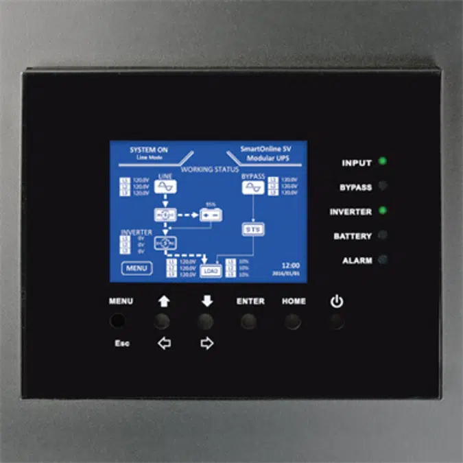 SmartOnline SV Series Modular 3phase UPS 20-80KVA Medium Frame