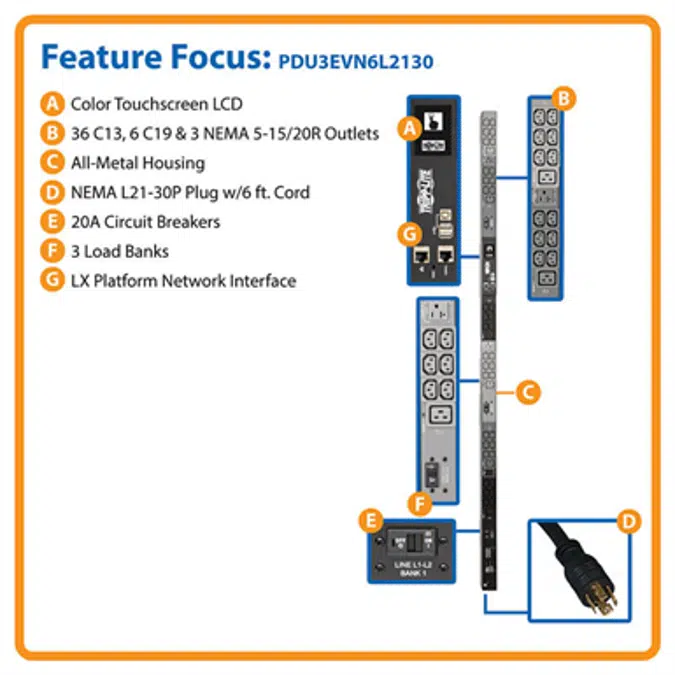 8.6kW 3-Phase Monitored PDU, LX Interface, 208/120V Outlets (36 C13/6 C19/3 5-15/20R), LCD, NEMA L21-30P, 1.8m/6 ft. Cord, 0U 1.8m/70in. Height, TAA