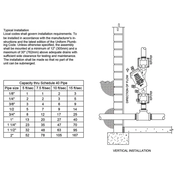 Wilkins 950XL3BFSS Double Check Backflow Preventer
