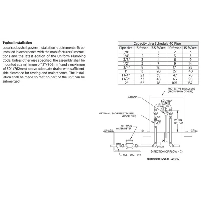 975XL3N Reduced Pressure Principle Backflow Preventer, – N-Pattern