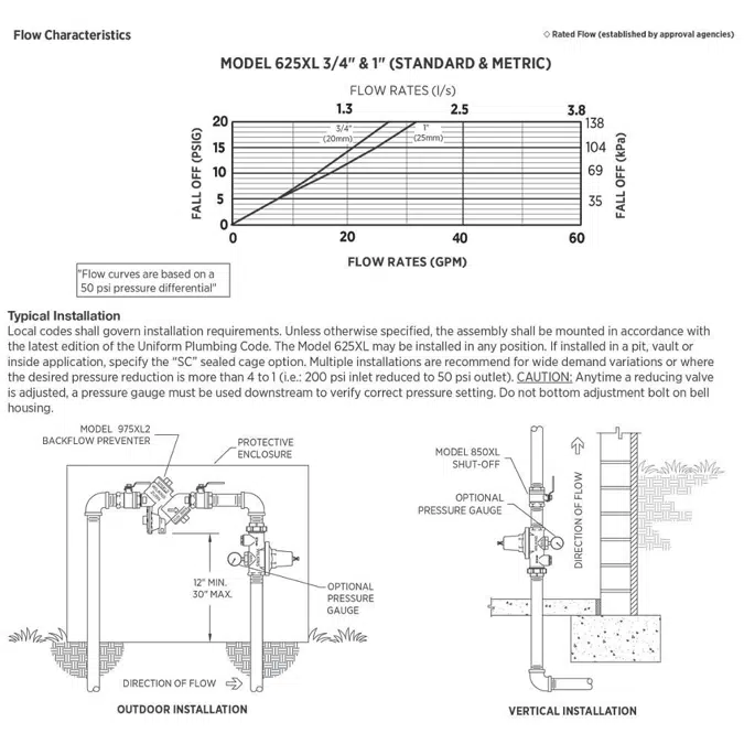 625XL Water Pressure Reducing Valve with Integral Strainer - Competitor Replacement Length