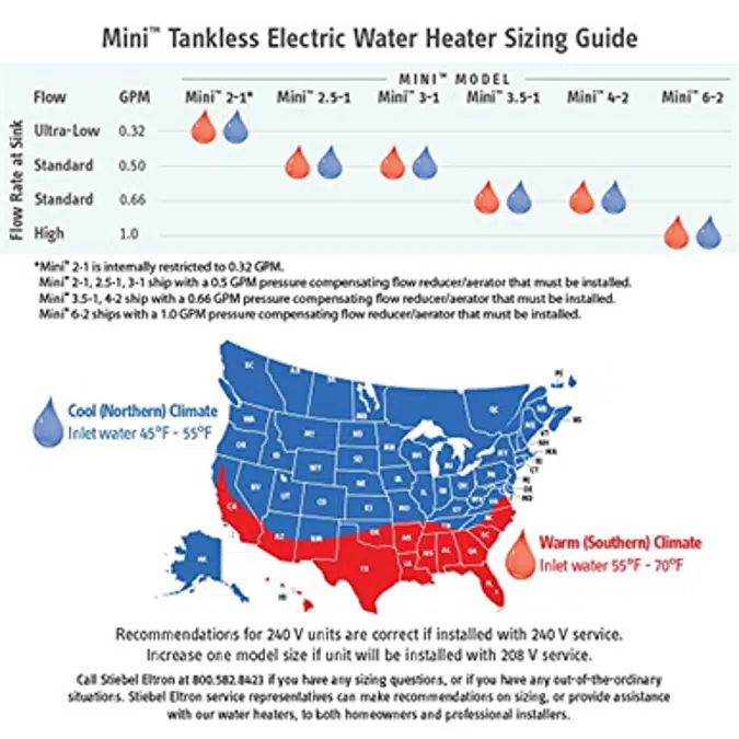 Stiebel Eltron 2900/3500W Commercial Electric Tankless Water Heater, 208/240VAC