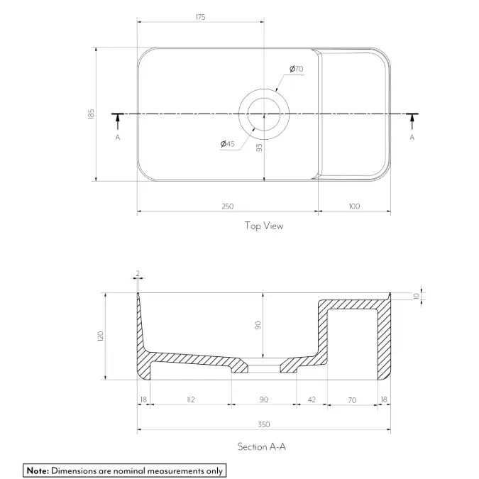 BIM objects - Free download! Elias Bench-Mounted Basin | BIMobject