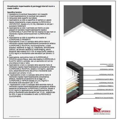 Waterproofing and protection system for medium traffic car parks 이미지