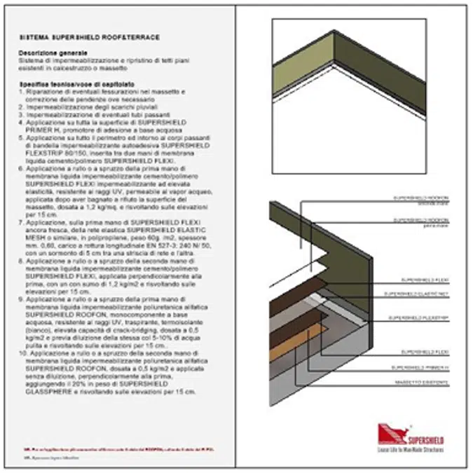 WATERPROOFING AND REPAIR SYSTEM FOR CONCRETE ROOFS