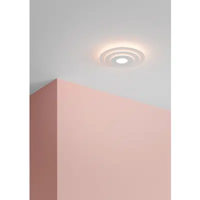 Image for Sprinkle ceiling small