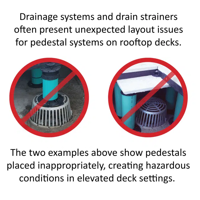 Hybrid Pedestals - Span Bridge