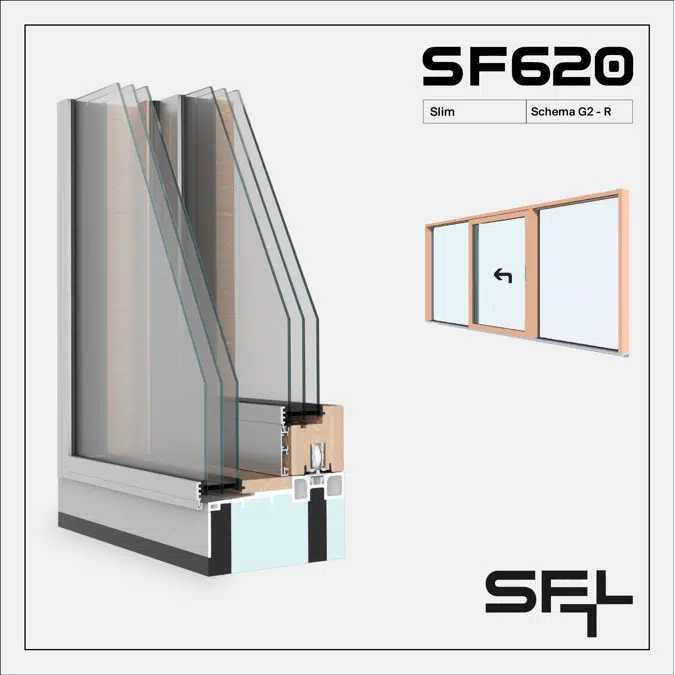 SF620 Slim G2-R - Hebeschiebetür