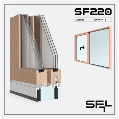 afbeelding voor SF220 Classico A-L - Sliding window