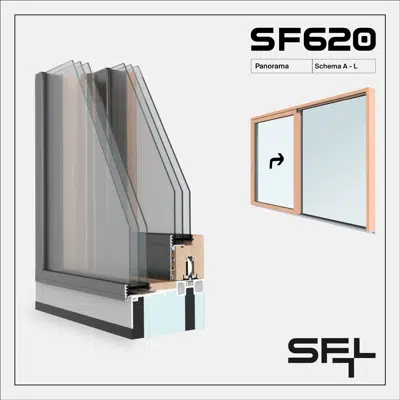 afbeelding voor SF620 Panorama A-L - Sliding window