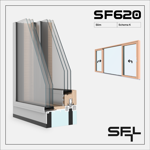 sf620 slim k - sliding window