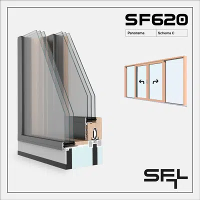 Image for SF620 Panorama C - Sliding window