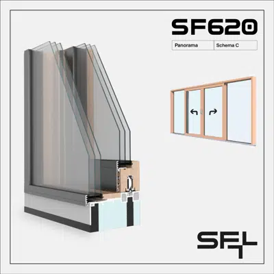 billede til SF620 Panorama C - Sliding window