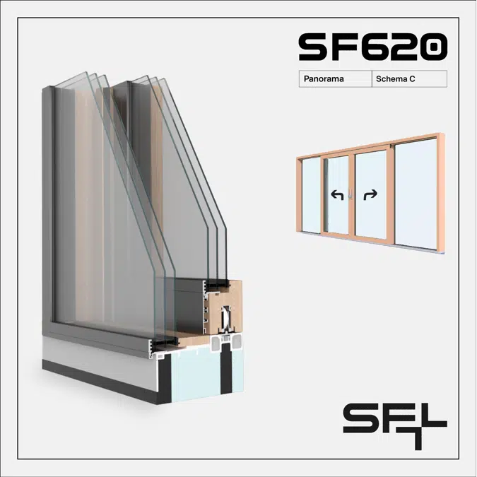 SF620 Panorama C - Sliding window