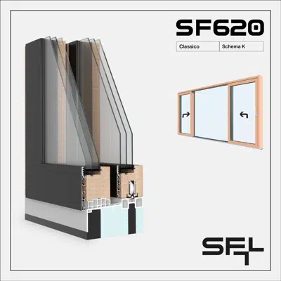 bilde for SF620 Classico K - Sliding window