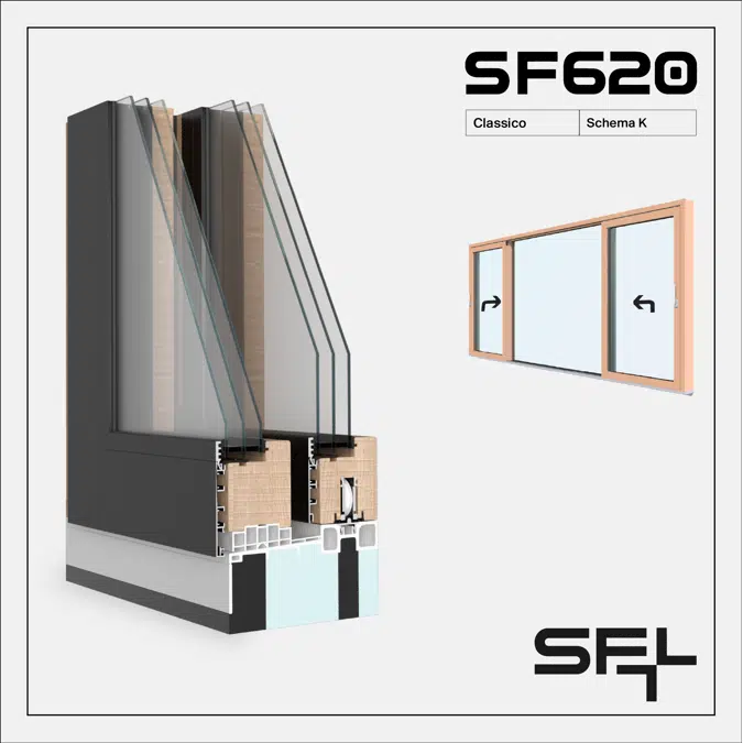 SF620 Classico K - Sliding window