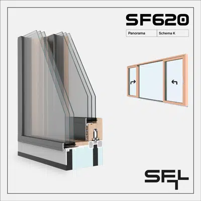 Image for SF620 Panorama K - Sliding window
