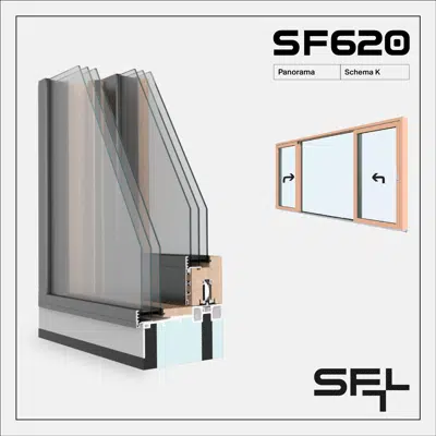 imagen para SF620 Panorama K - Sliding window