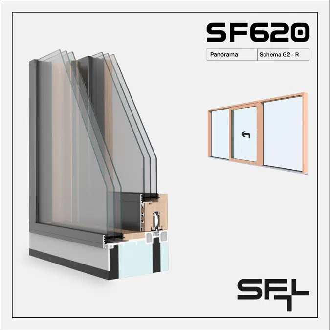 SF620 Panorama G2-R - Sliding window