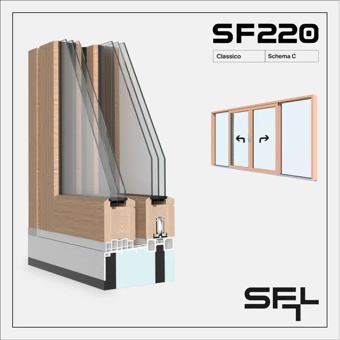 SF220 Classico C - Alzante Scorrevole