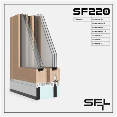 Imagem para Showroom SF220 Classico - Sliding window}