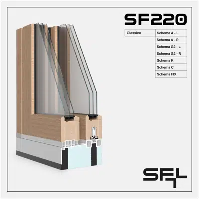 Image for Showroom SF220 Classico - Sliding window