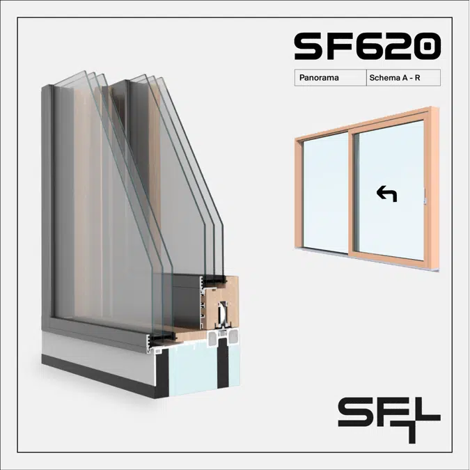 SF620 Panorama A-R - Sliding window