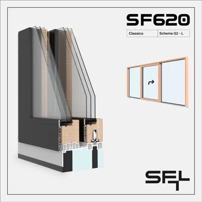 kép a termékről - SF620 Classico G2-L - Sliding window