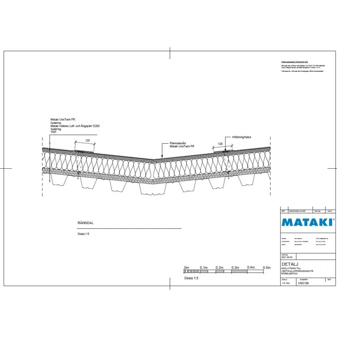 Mataki UnoTech FR Exponerat Tak - Ränndal