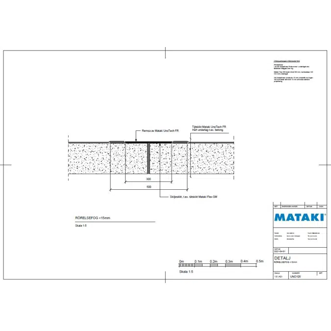 Mataki UnoTech FR Exponerat Tak - Rörelsefog mindre än 15 mm