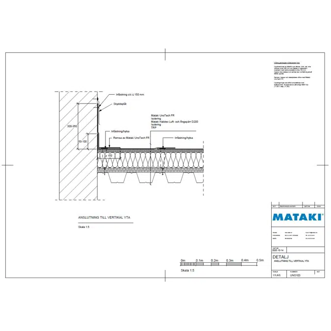 Mataki UnoTech FR Exponerat Tak- Anslutning till vertikal yta