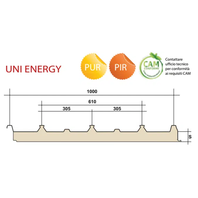 UNI-ENERGY