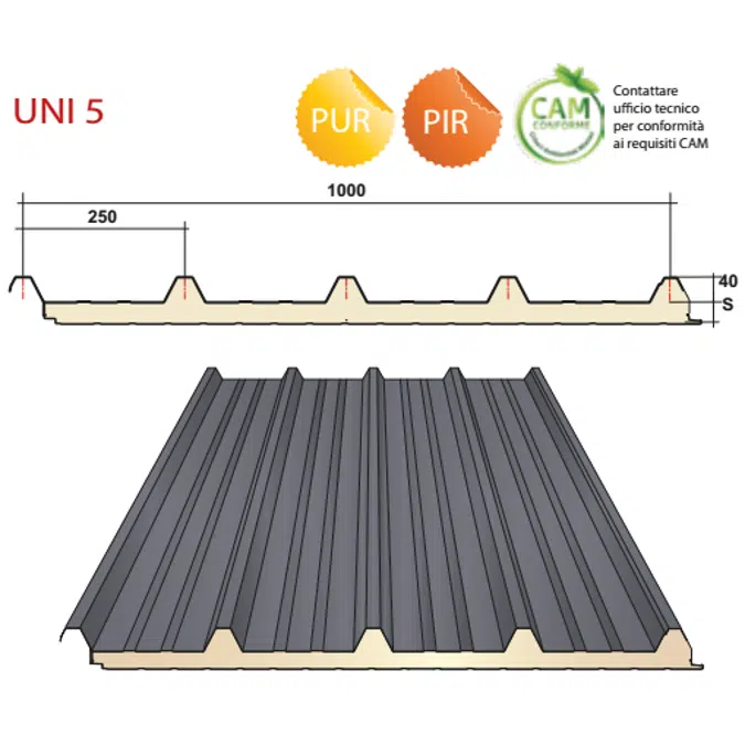 UNI 5 - Polyurethane insulated panels