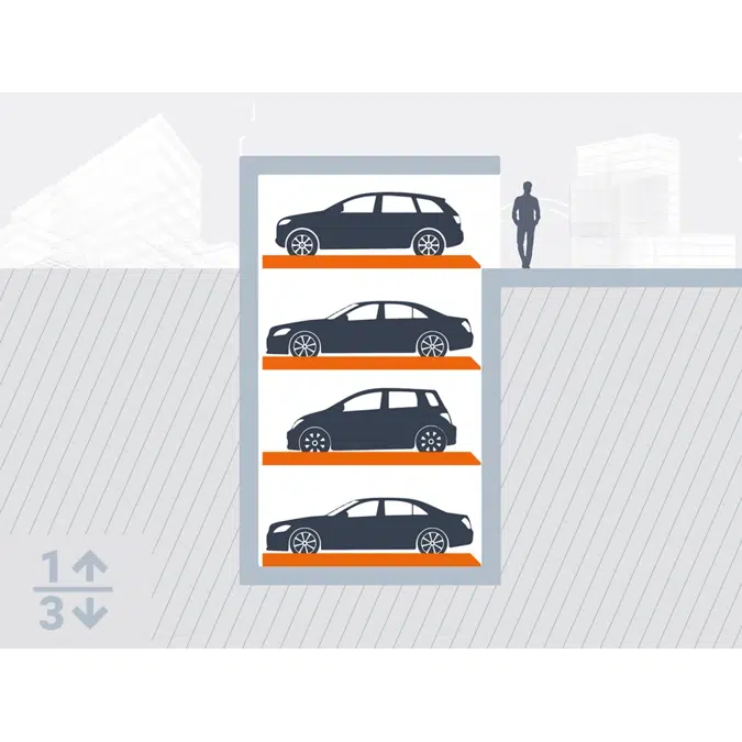 kVario 8000 Multiparking System