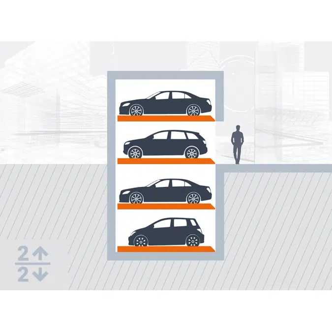 kVario 8000 Multiparking System