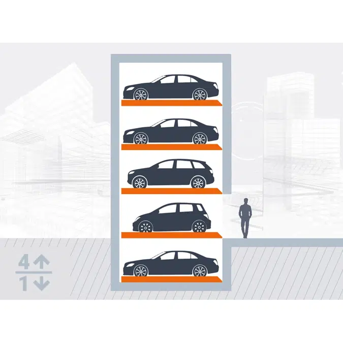 kVario 8000 Multiparking System