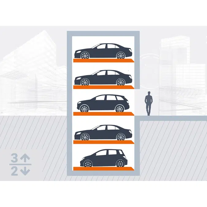 kVario 8000 Multiparking System