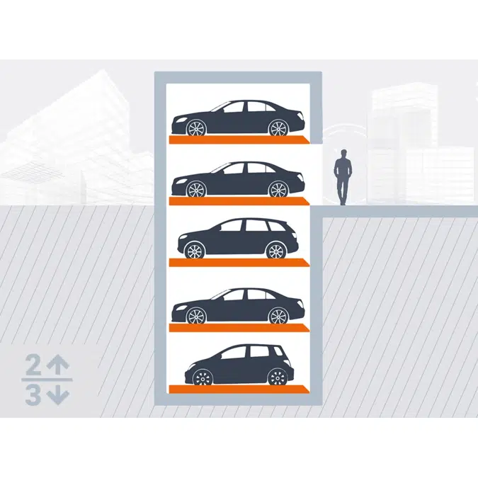 kVario 8000 Multiparking System