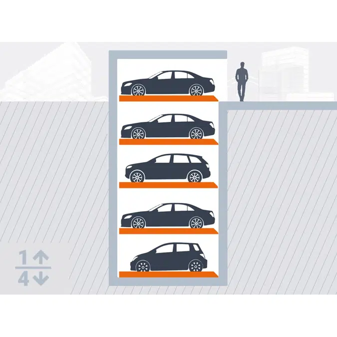 kVario 8000 Multiparking System
