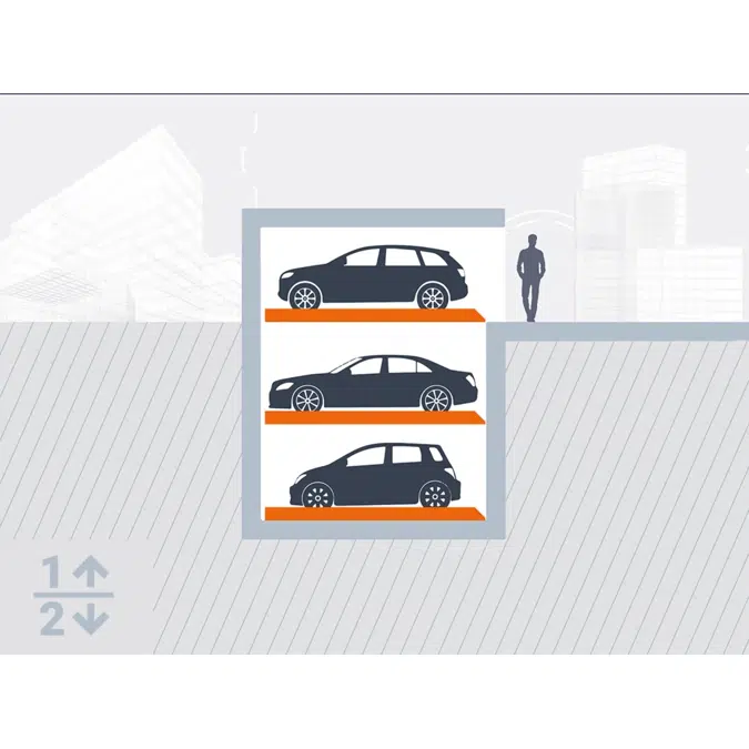 kVario 8000 Multiparking System